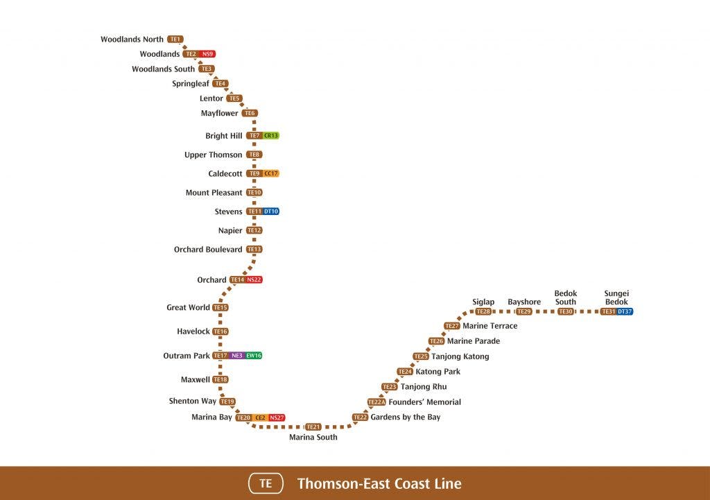 Thomson-East Coast Line system map