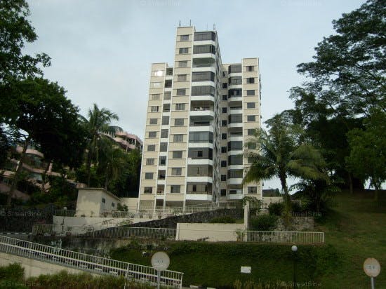 Former Gloria Mansion