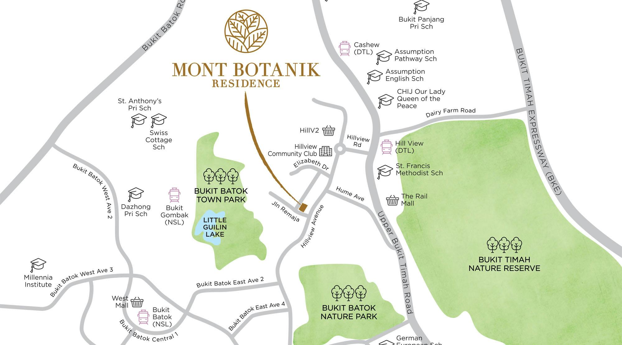 Map of Mont Botanik in the Hillview enclave