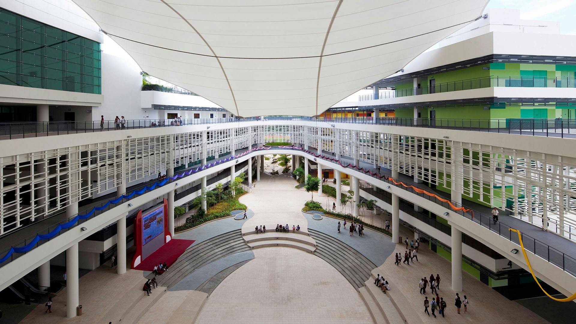 ITE West College