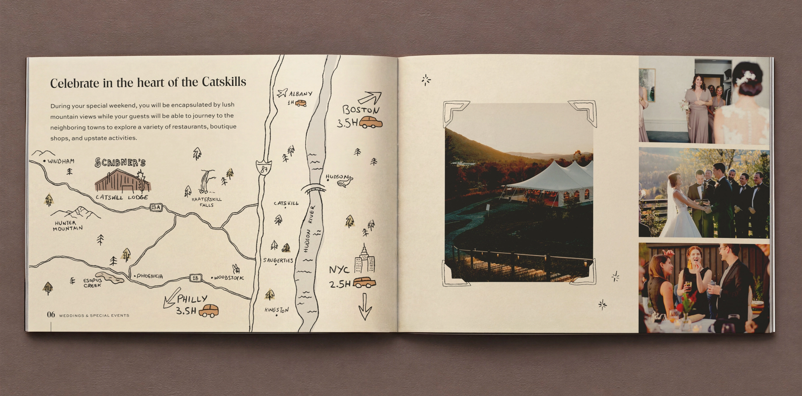 Open booklet spread with Catskills map and wedding photos