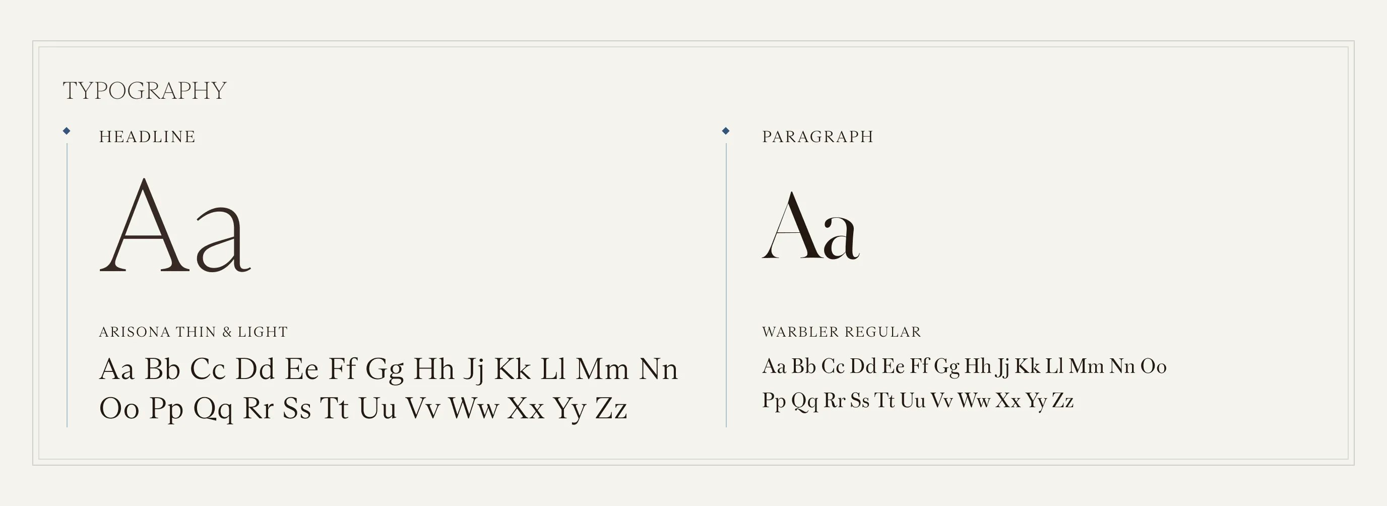 Typography specimen with headline and paragraph type samples