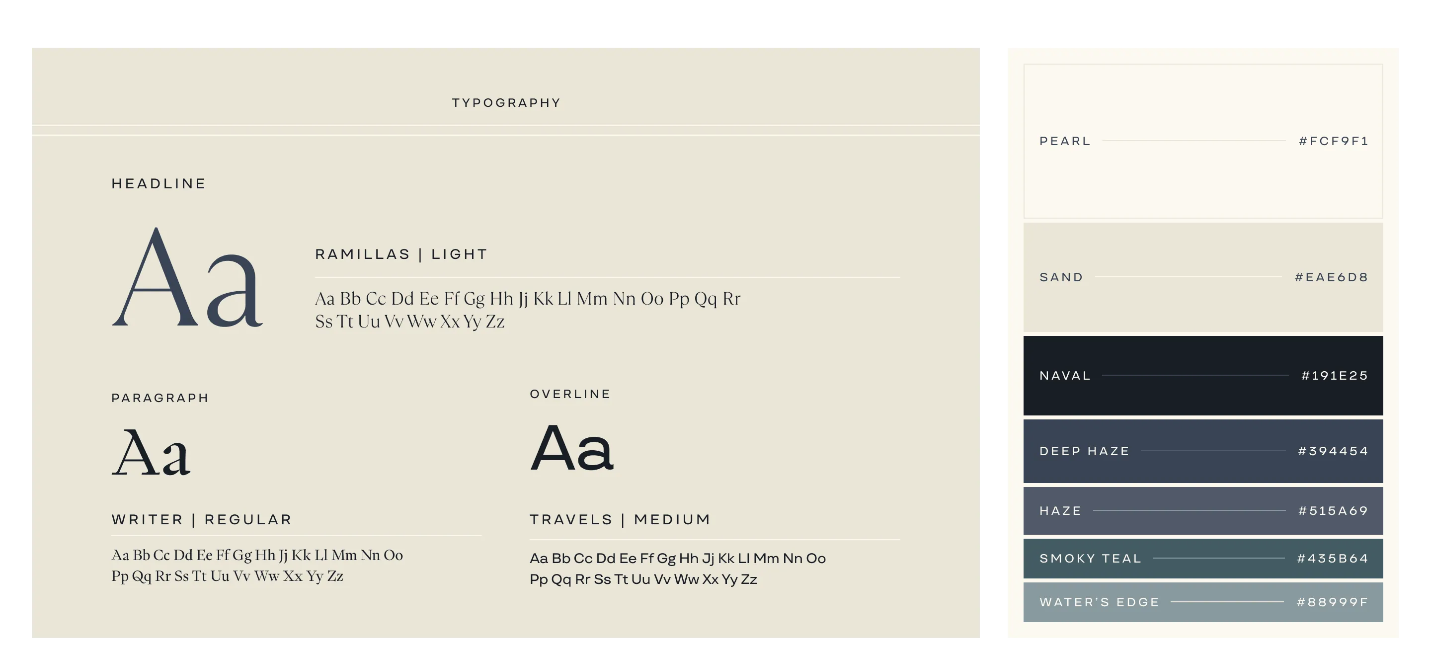 Typography and color palette specimen for The Manor 1858