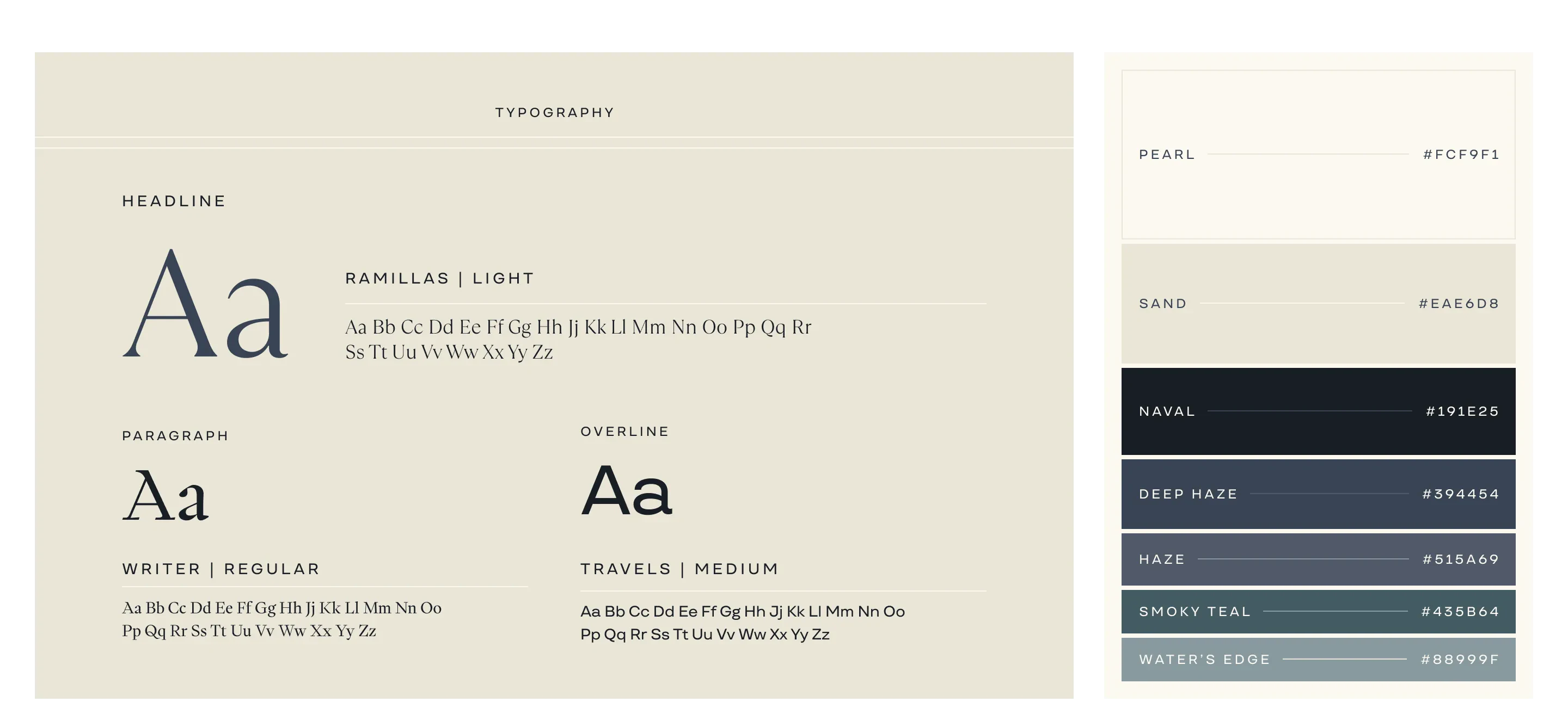 Typography and color palette specimen for The Manor 1858