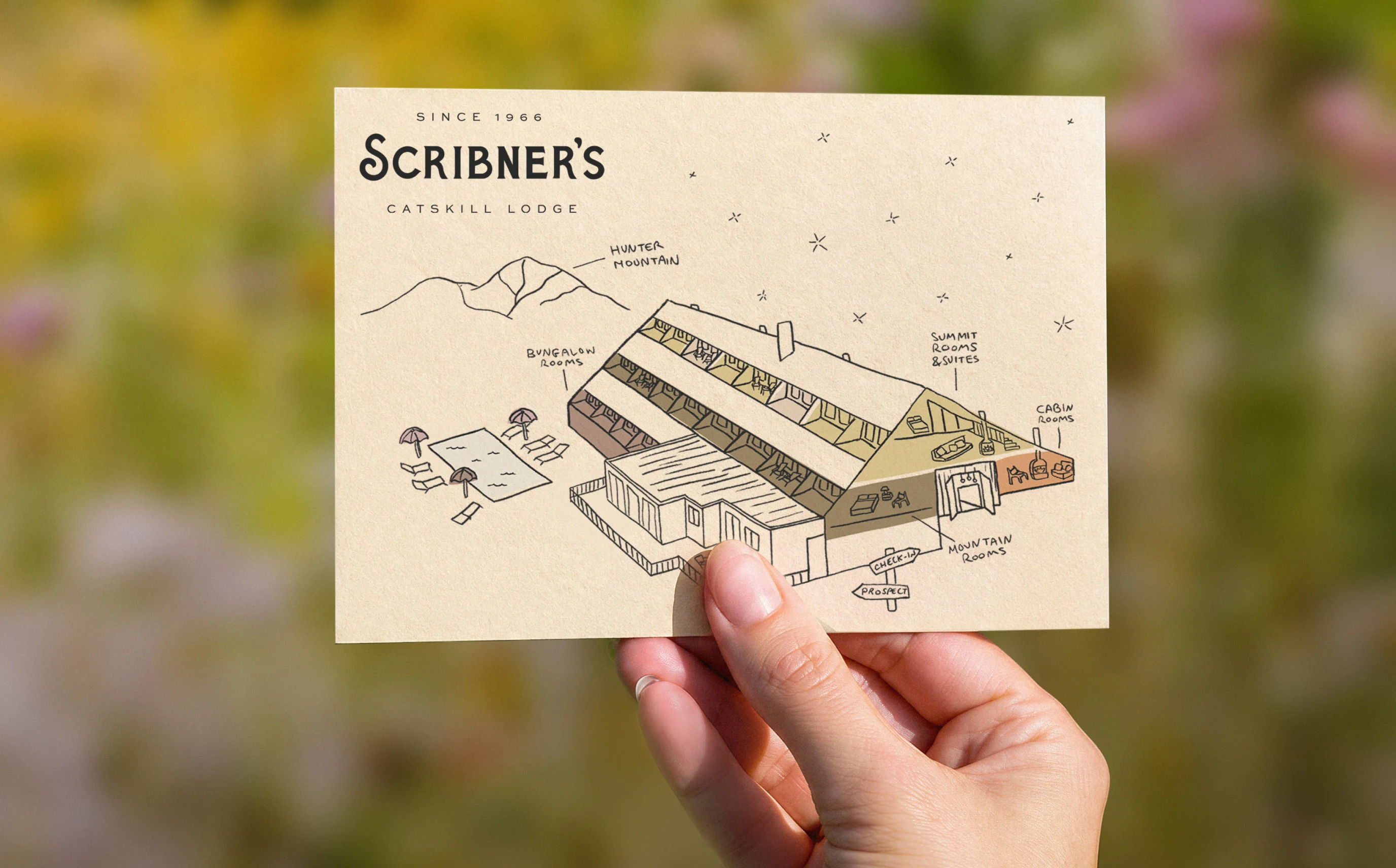 Hand holding Scribner's postcard with illustrated map