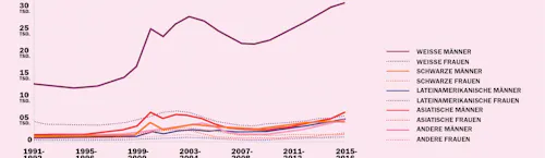 axa partners axa partners
