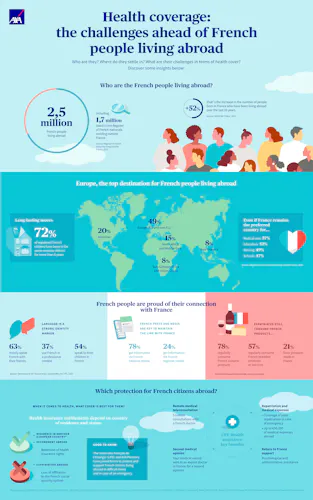 axa partners axa partners