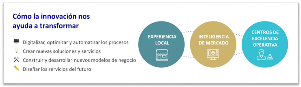 axa partners axa partners