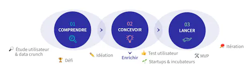 axa partners axa partners