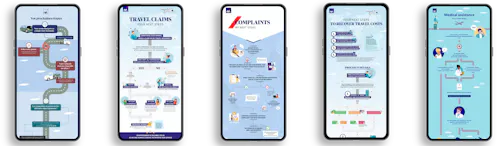 axa partners claims' infographics axa partners claims' infographics