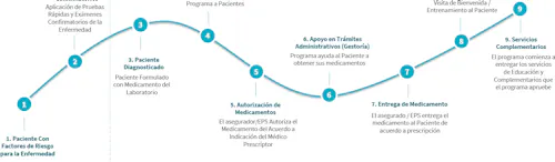 axa partners axa partners