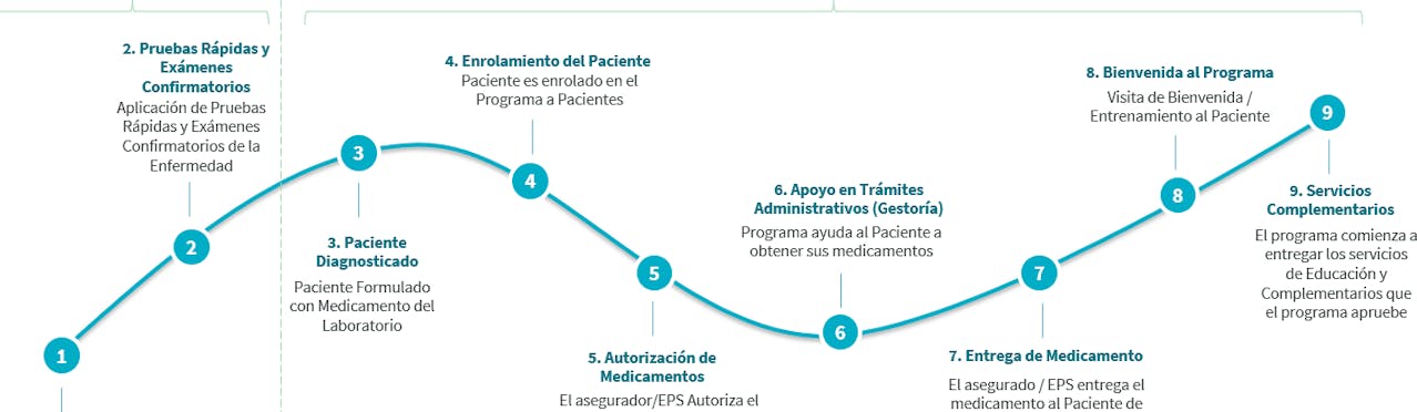 axa partners axa partners