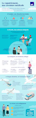 axa partners axa partners