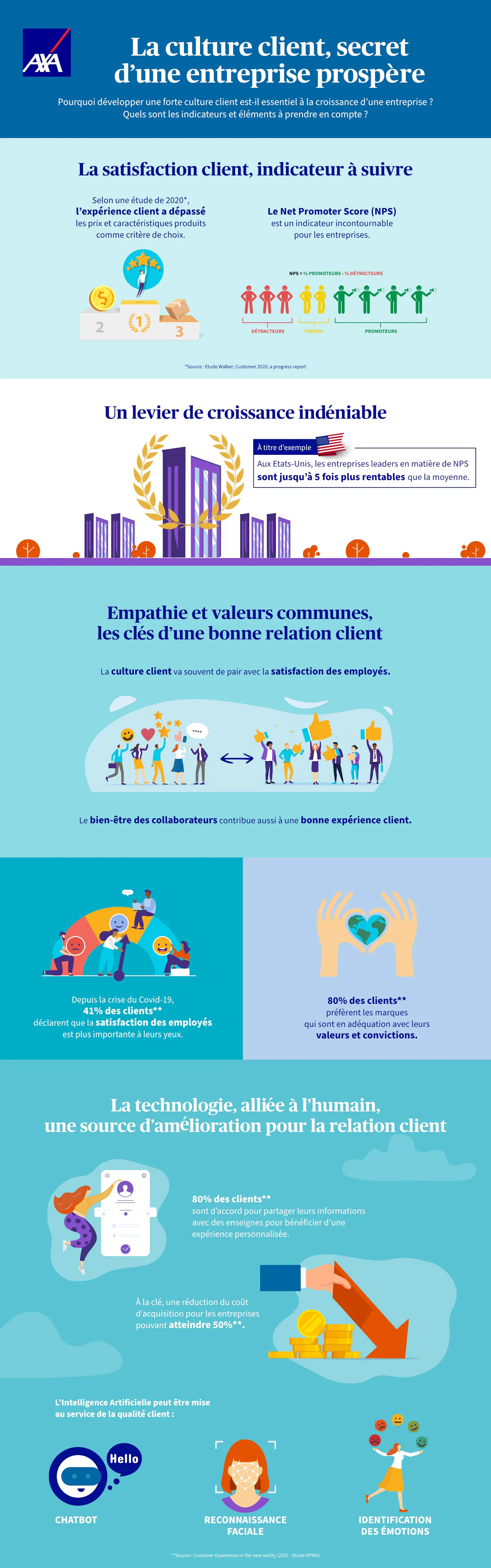 axa partners axa partners
