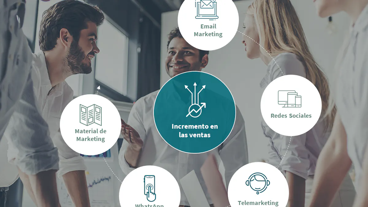 especialistas en venta b2b2c especialistas en venta b2b2c