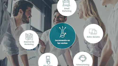 especialistas en venta b2b2c especialistas en venta b2b2c