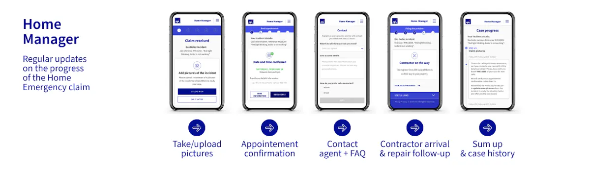 axa partners