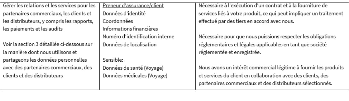 axa partners axa partners