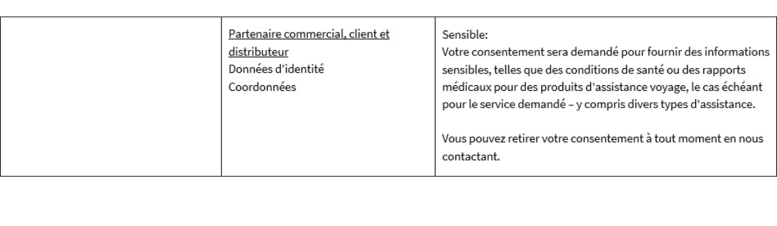 axa partners axa partners