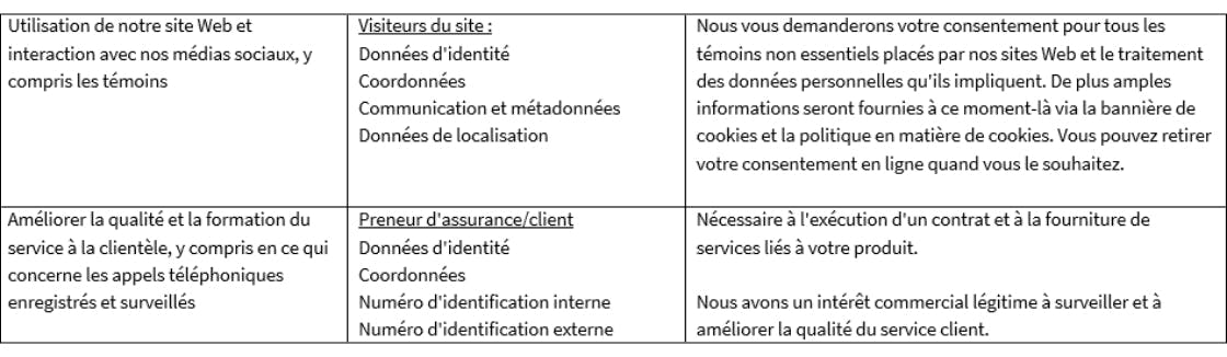 axa partners axa partners