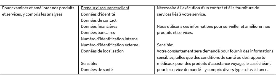 axa partners axa partners