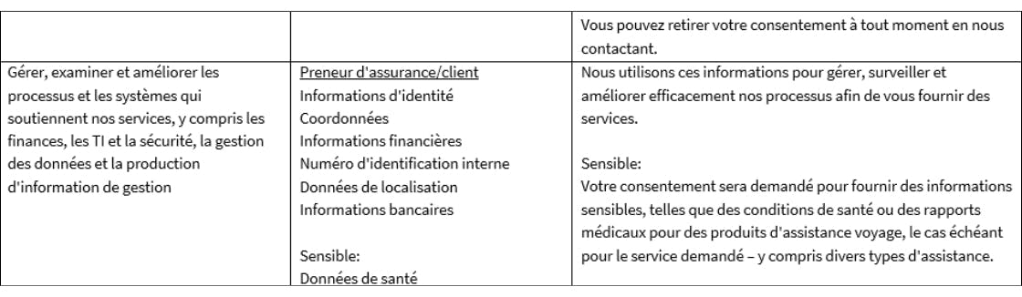 axa partners axa partners