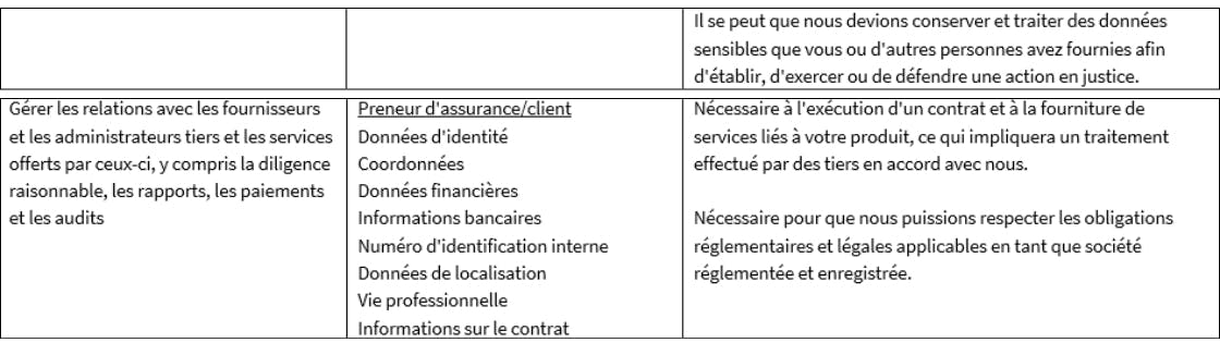axa partners axa partners
