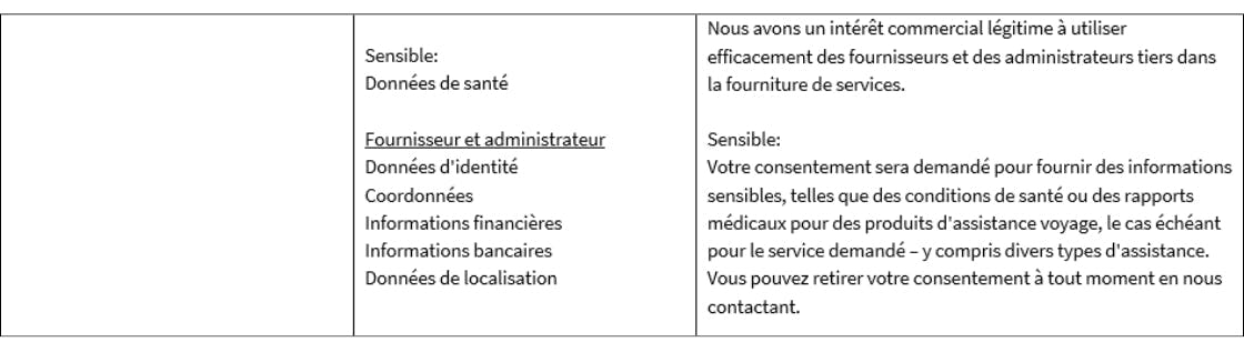 axa partners axa partners