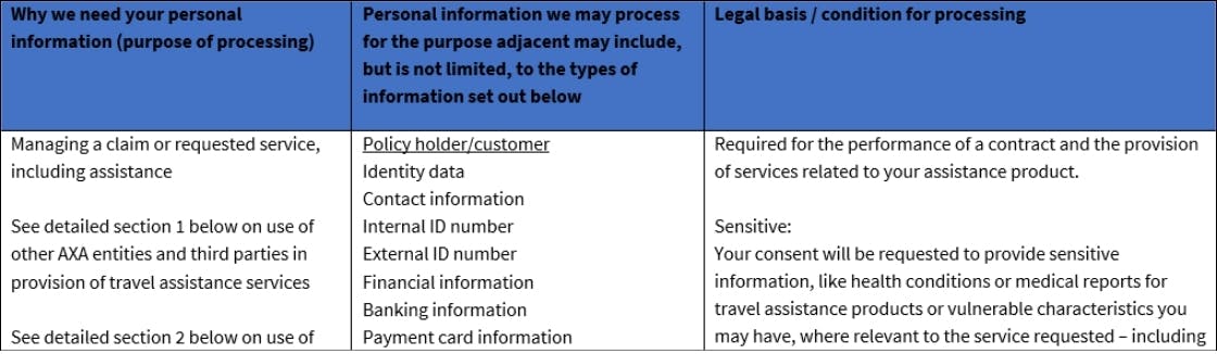 axa partners axa partners