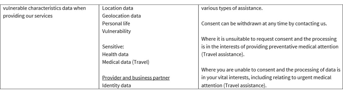 axa partners axa partners