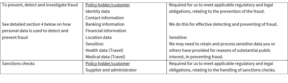 axa partners axa partners