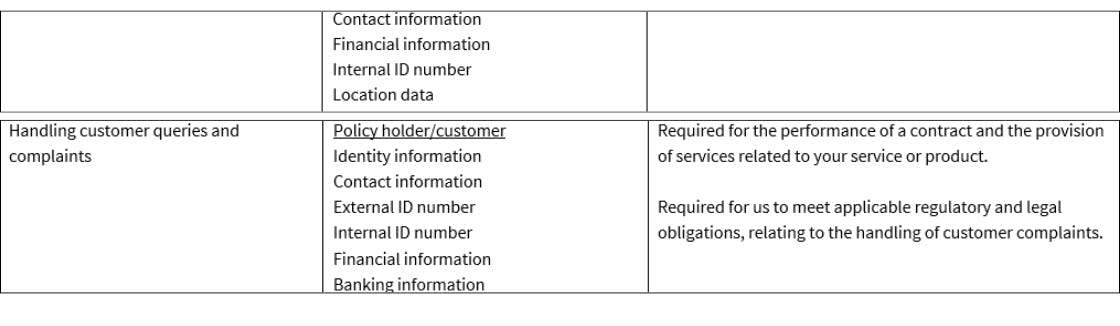 axa partners axa partners