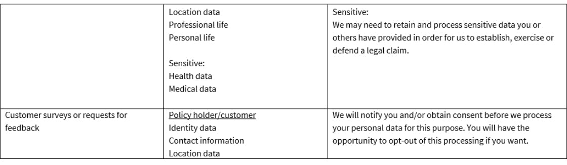 axa partners axa partners