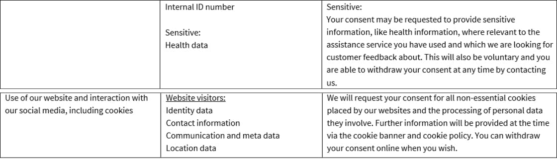 axa partners axa partners