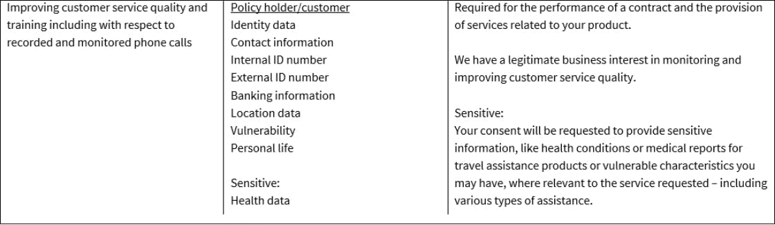 axa partners axa partners