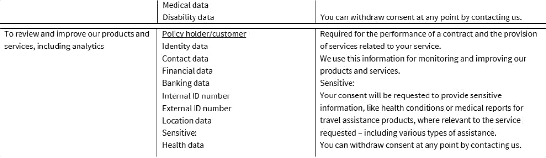 axa partners axa partners