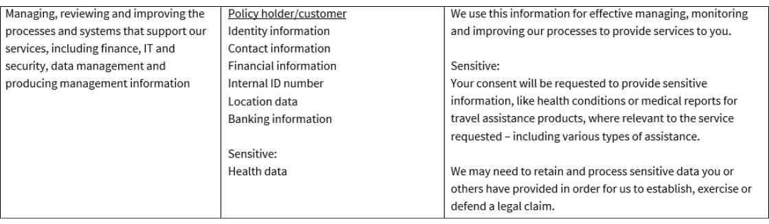 axa partners axa partners