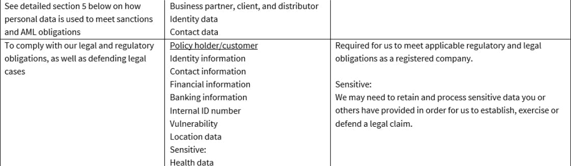 axa partners axa partners