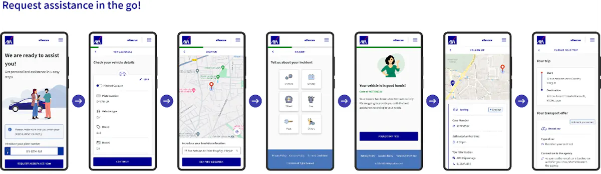 axa partners