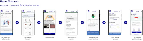 axa partners