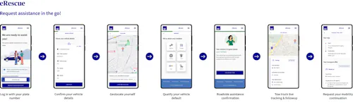 axa partners