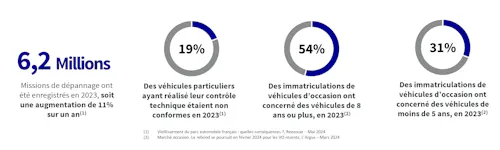 axa partners axa partners