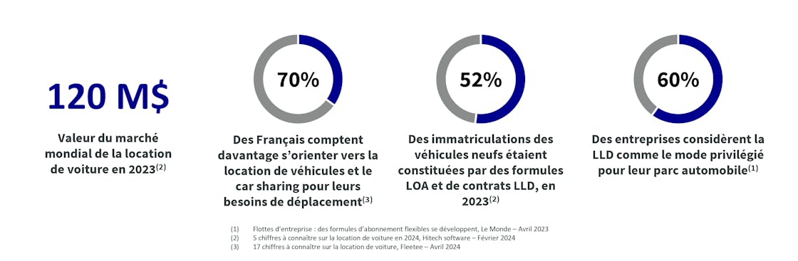 axa partners axa partners