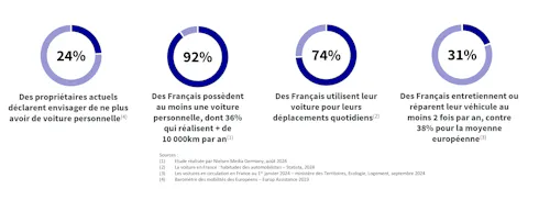 axa partners axa partners