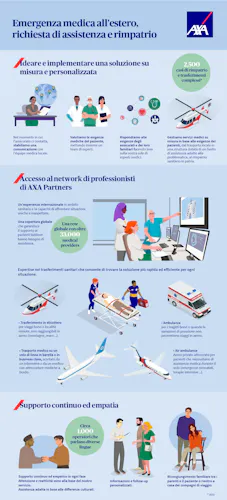 axa partners axa partners