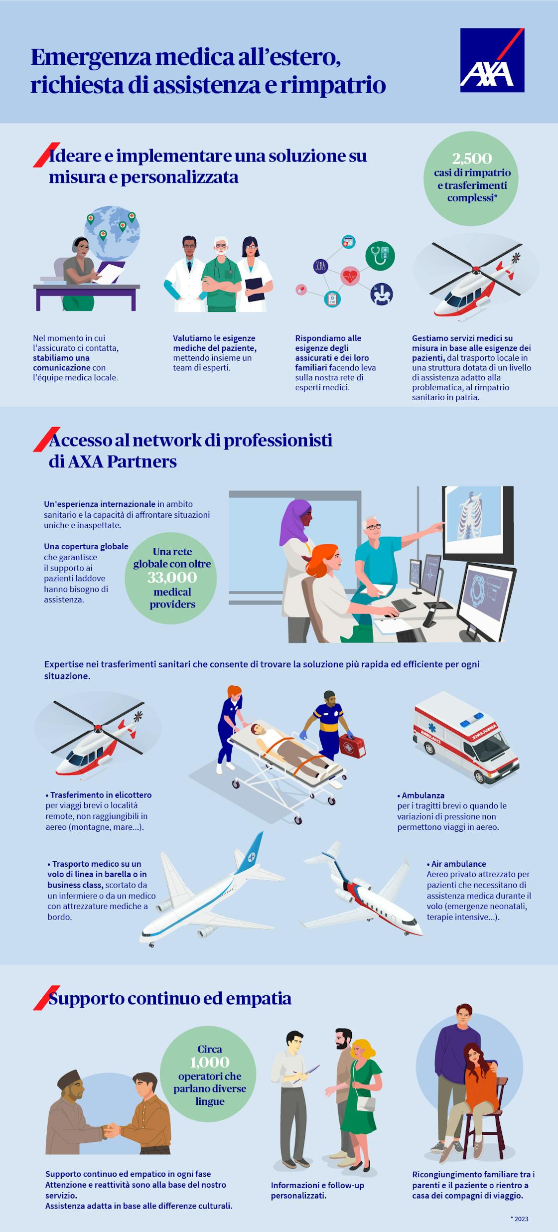 axa partners axa partners