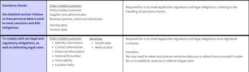 axa partners axa partners