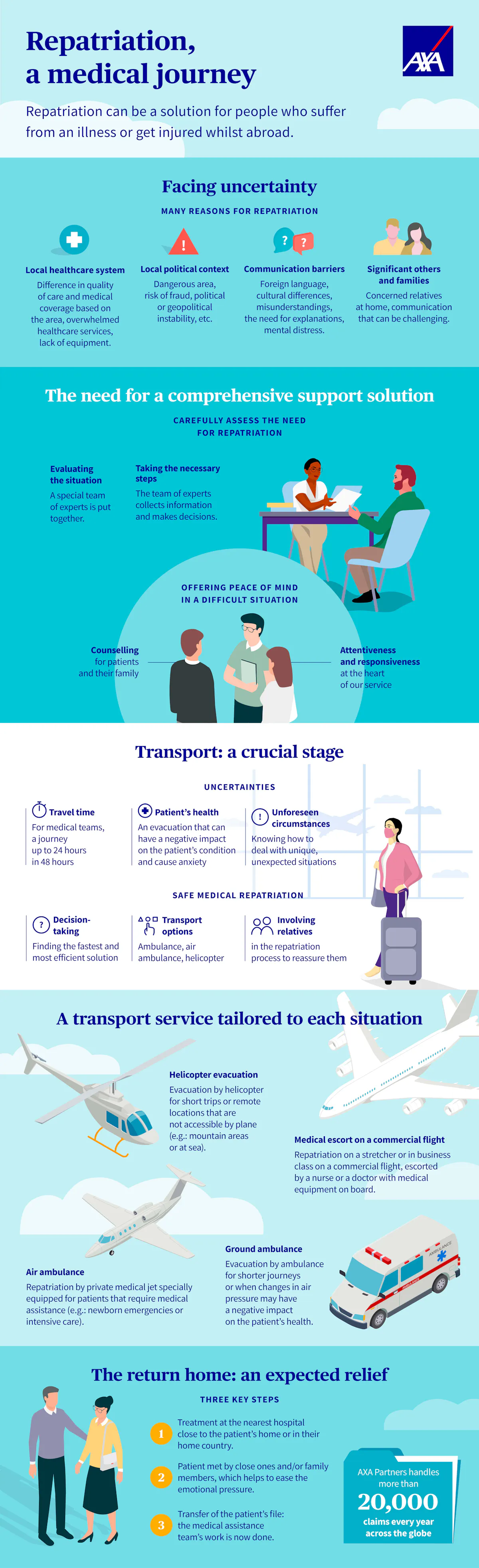 axa partners axa partners