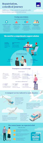 axa partners axa partners