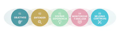 axa partners axa partners